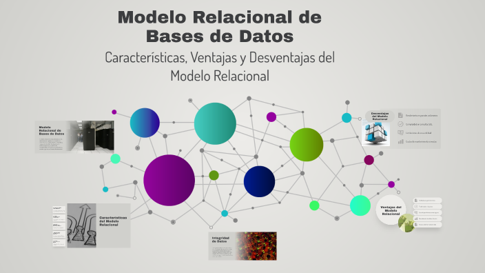 Modelo Relacional de Bases de Datos by Js Arnulfo CM on Prezi