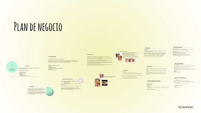 Plan de negocio by Rocío Agudo Blanco on Prezi