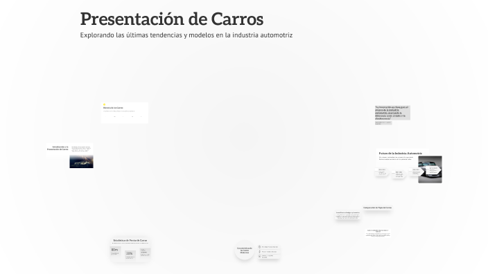 Presentación de Carros by Itzy Natali Lopez Acosta on Prezi