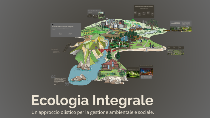 Ecologia Integrale by Maria Ruggiero on Prezi