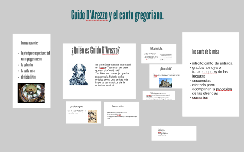 Guido D Arezzo y el canto gregoriano. by maria algobia on Prezi