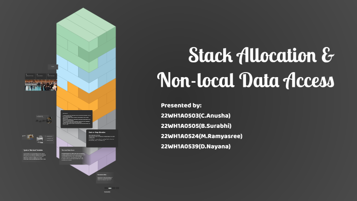 Stack Allocation & Non-local Data Access by RAMYA SREE MOTURI on Prezi