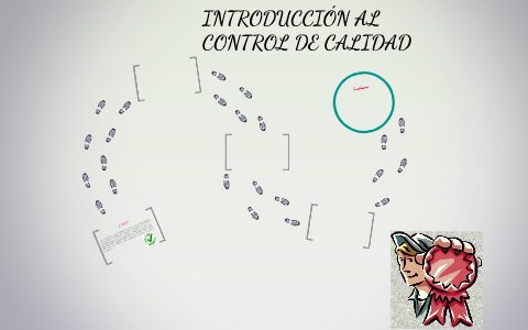 INTRODUCCION AL CONTROL DE CALIDAD by claudia velarde on Prezi