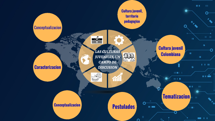 LAS CULTURAS JUVENILES UN CAMPO DE DISCUSIÓN by Rosario Monsalve