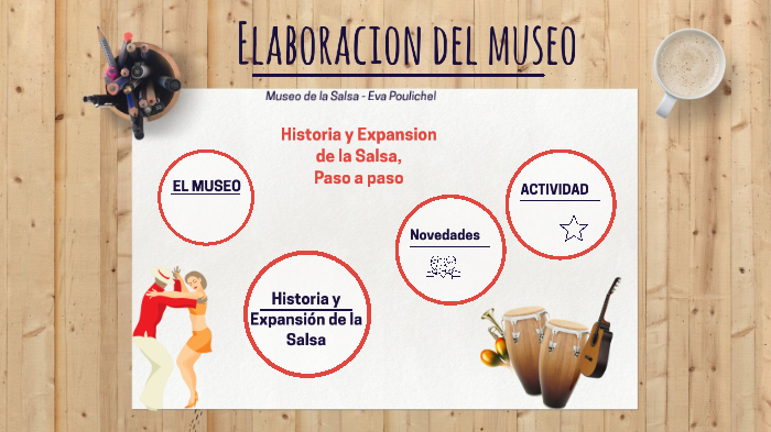 Historia y expansion de la salsa, paso a paso by Eva Poulichel on Prezi