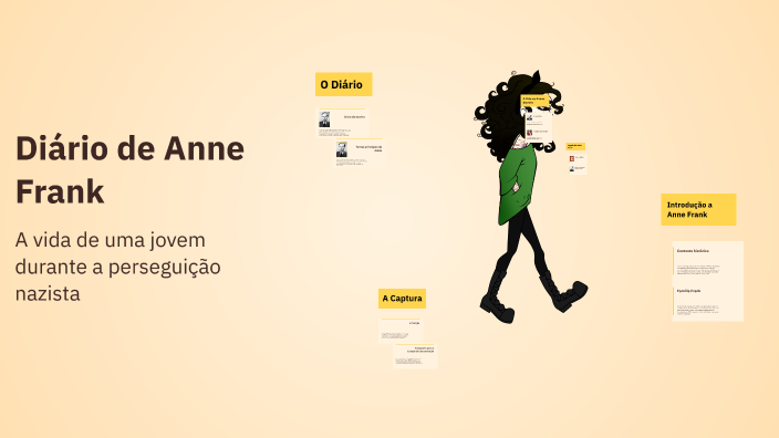 Diário de Anne Frank by Maria Luiza on Prezi