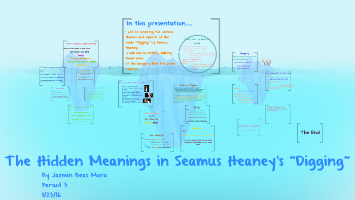 Analysis Of Digging Seamus Heaney Jazmin Beas Mora