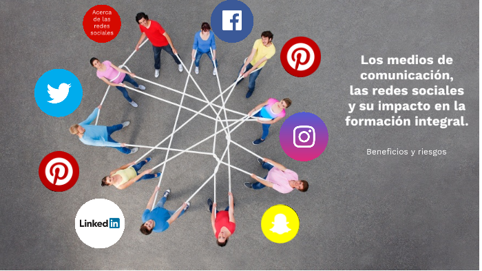 Los medios de comunicación, las redes sociales y su impacto en la
