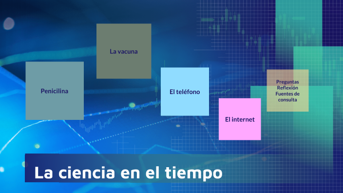 La ciencia en el tiempo by Yamiled Vazquez Morales on Prezi