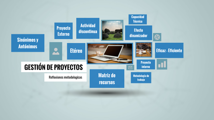 Principios de la Gerencia by Andrés García on Prezi