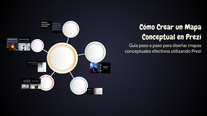 Cómo Crear un Mapa Conceptual en Prezi by Fernanda Quiñones Pérez on Prezi