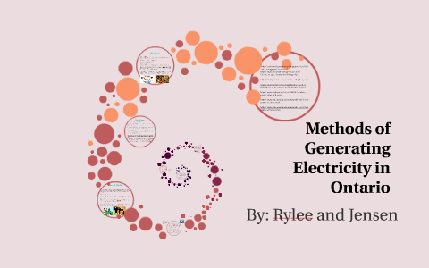 Methods of Generating Electricity in Ontario by Jensen Bowden on Prezi