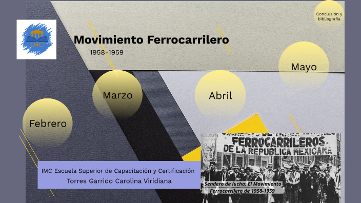 Movimiento Ferrocarrilero 1958 by KATHYA TORRES on Prezi