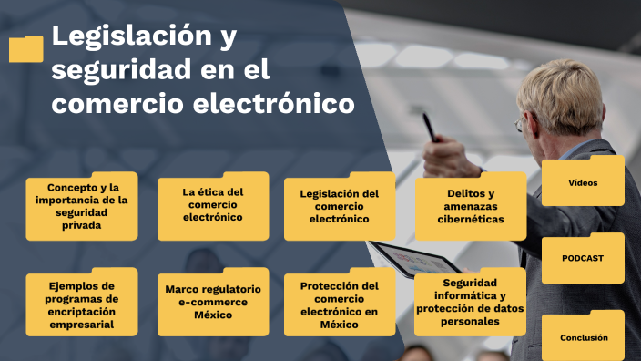 Legislación Y Seguridad En El Comercio Electrónico By Jessica Selene Montejo Cárdenas On Prezi 5431