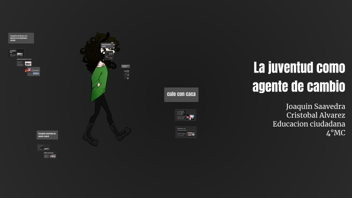 La juventud como agente de cambio by Joaquín Saavedra on Prezi