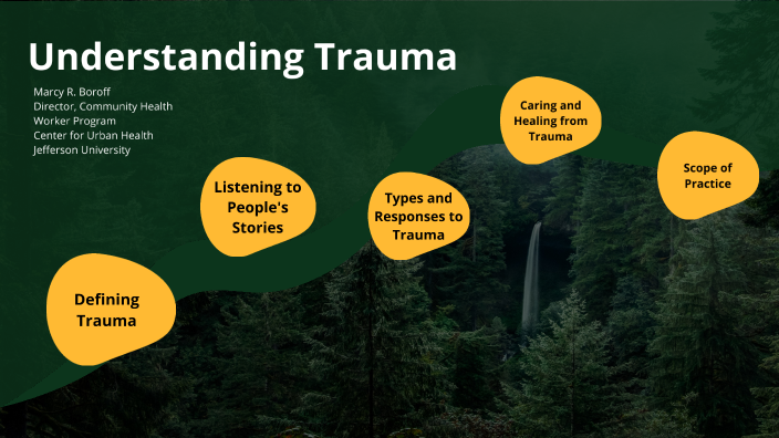 Understanding Trauma Part 1 by Sarah Galal on Prezi
