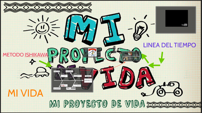 MI PROYECTO DE VIDA by Santiago Zarate acosta on Prezi