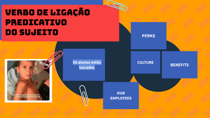 Verbo de Ligação e Predicativo do Sujeito by Alexandre Rodrigues de ...