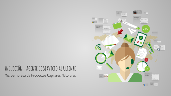 Inducción - Agente de Servicio al Cliente by Jimena Angel on Prezi