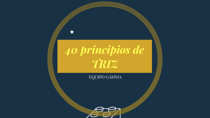 40 principios de TRIZ by Andres Acosta on Prezi