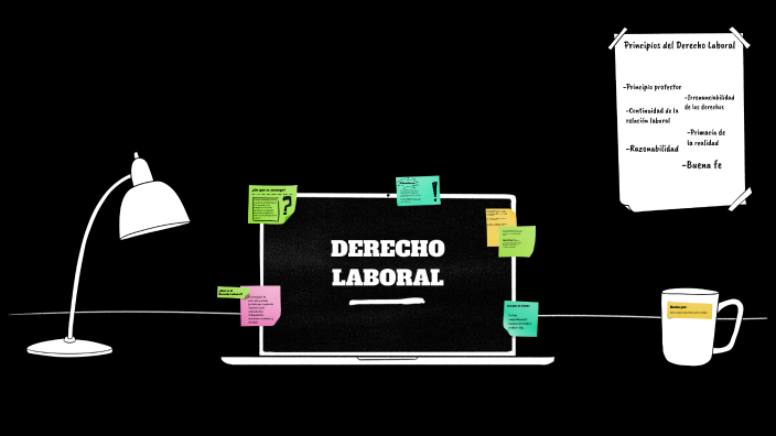 Derecho Laboral by Bruno Zaglio on Prezi