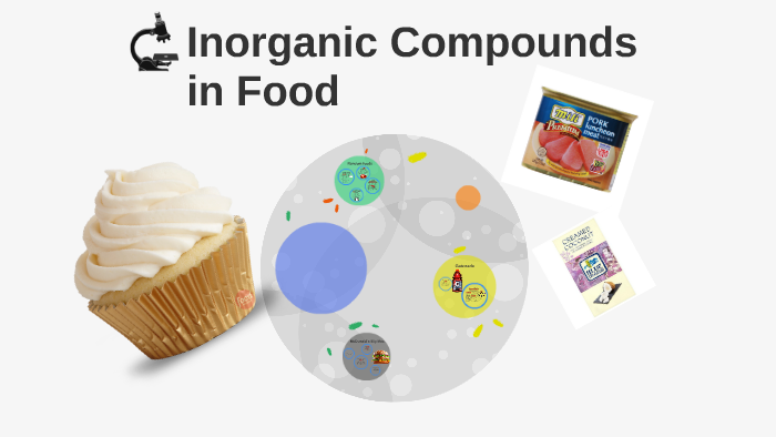compound food examples
