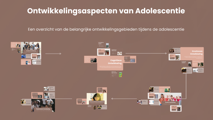 Ontwikkelingsaspecten Van Adolescentie By Aysenur Yar On Prezi ontwikkelingsaspecten-van-adolescentie-by-aysenur-yar-on-prezi