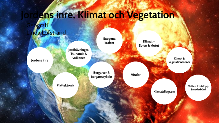 Jordens inre, klimat och vegetation - Geografi by Linda Löfstrand on Prezi