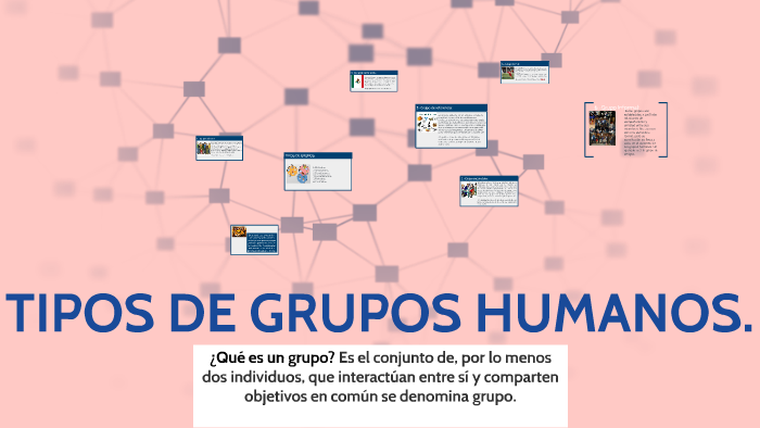 TIPOS DE GRUPOS HUMANOS. by adamari Gonzalez Rivera on Prezi