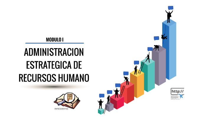 Administración Estratégica De Recursos Humanos By ALFREDO CARRILLO ...