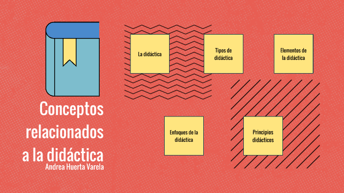 Conceptos relacionados a la didáctica by Andrea Huerta on Prezi