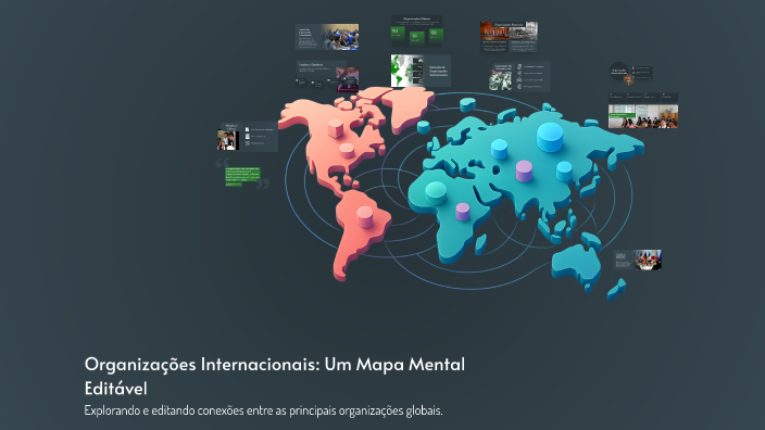 Organizações Internacionais: Um Mapa Mental Editável by ivone delca on ...