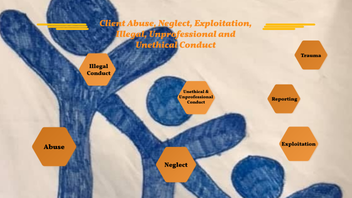 Client Abuse, Neglect, Exploitation, Illegal, Unprofessional and ...