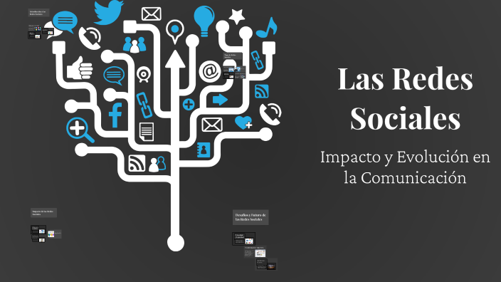 Las Redes Sociales by BETSAIDA ARAMAYO on Prezi