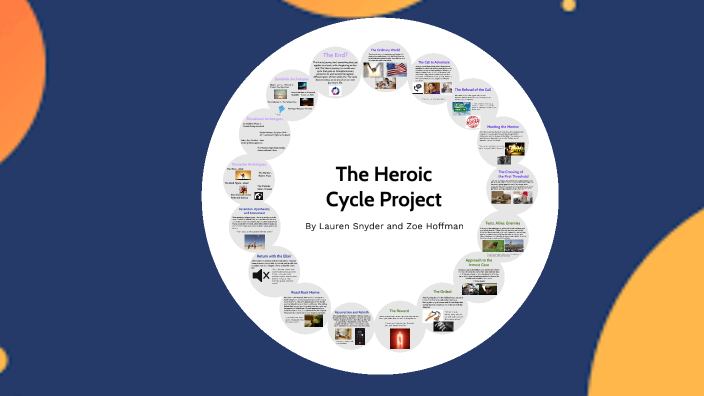 the-heroic-cycle-by-lauren-snyder-on-prezi-next