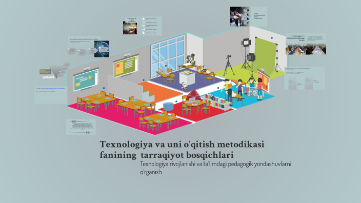 The Development Stages of Technology and Its Teaching Methodology by ...