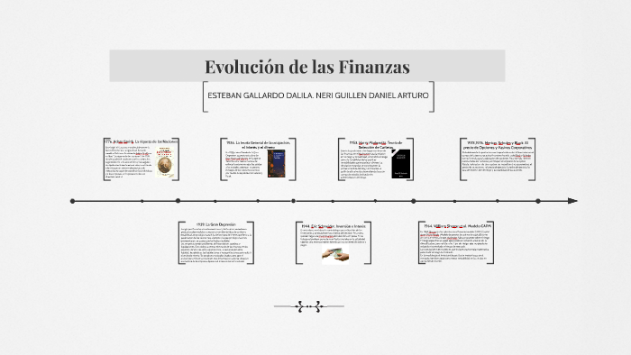 Evolución de las Finanzas by Daniel Neri on Prezi