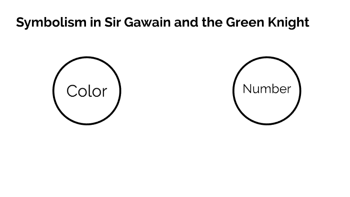 sir gawain and the green knight symbolism