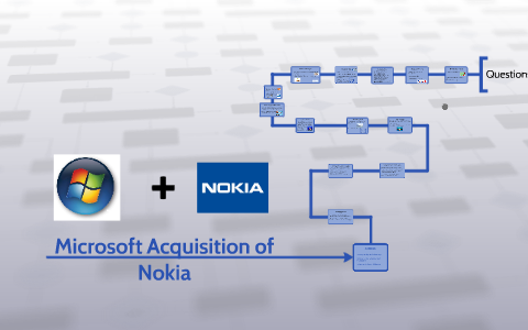 Nokia to acquire digital mapping firm Navteq