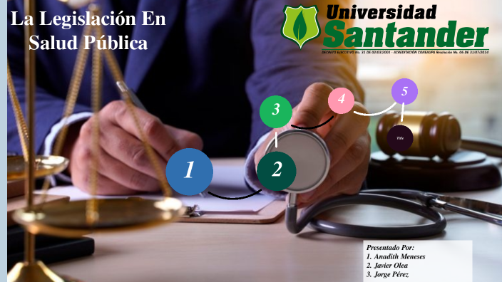 La Legislación En Salud Publica By Anadith J. Meneses On Prezi