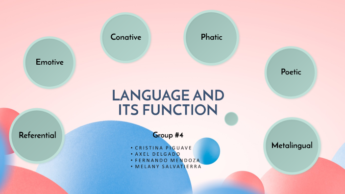 LANGUAGE AND ITS FUNCTION by Axl Saint on Prezi