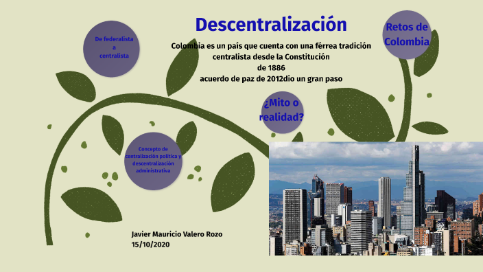 La Descentralización Administrativa En Colombia Un Reto Inconcluso Y Un Desafío Para El 0983