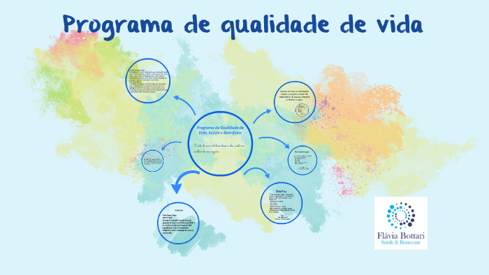 programa de qualidade de vida by Flávia Bottari on Prezi