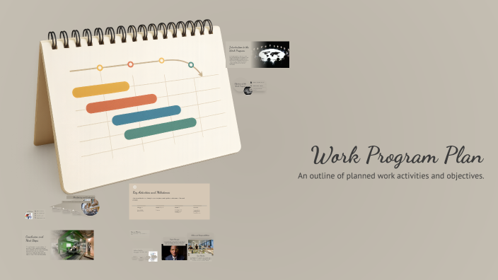 Making Work Work Programme Work Program Plan by Dedy Kurniawan on Prezi