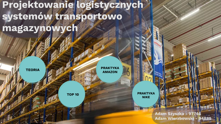 Projektowanie logistycznych systemów transportowo-magazynowych by Adam ...