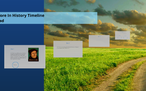 The Protestant Reformation by on Prezi