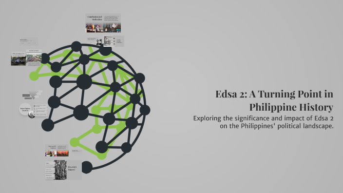 Edsa 2: A Turning Point in Philippine History by Rhian Mae Aceron on Prezi