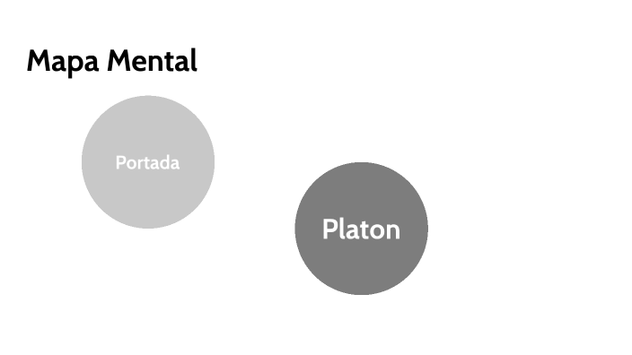 Mapa Mental by Frederick Rodriguez on Prezi