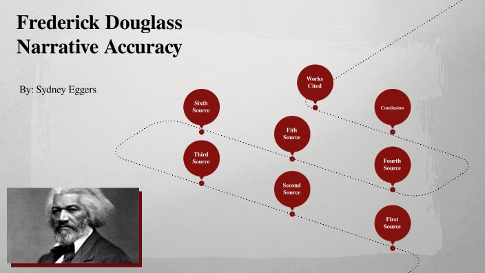 Frederick Douglass Book Project by Sydney Eggers on Prezi