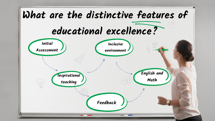 What are the distinctive features of educational excellence by Matthew ...